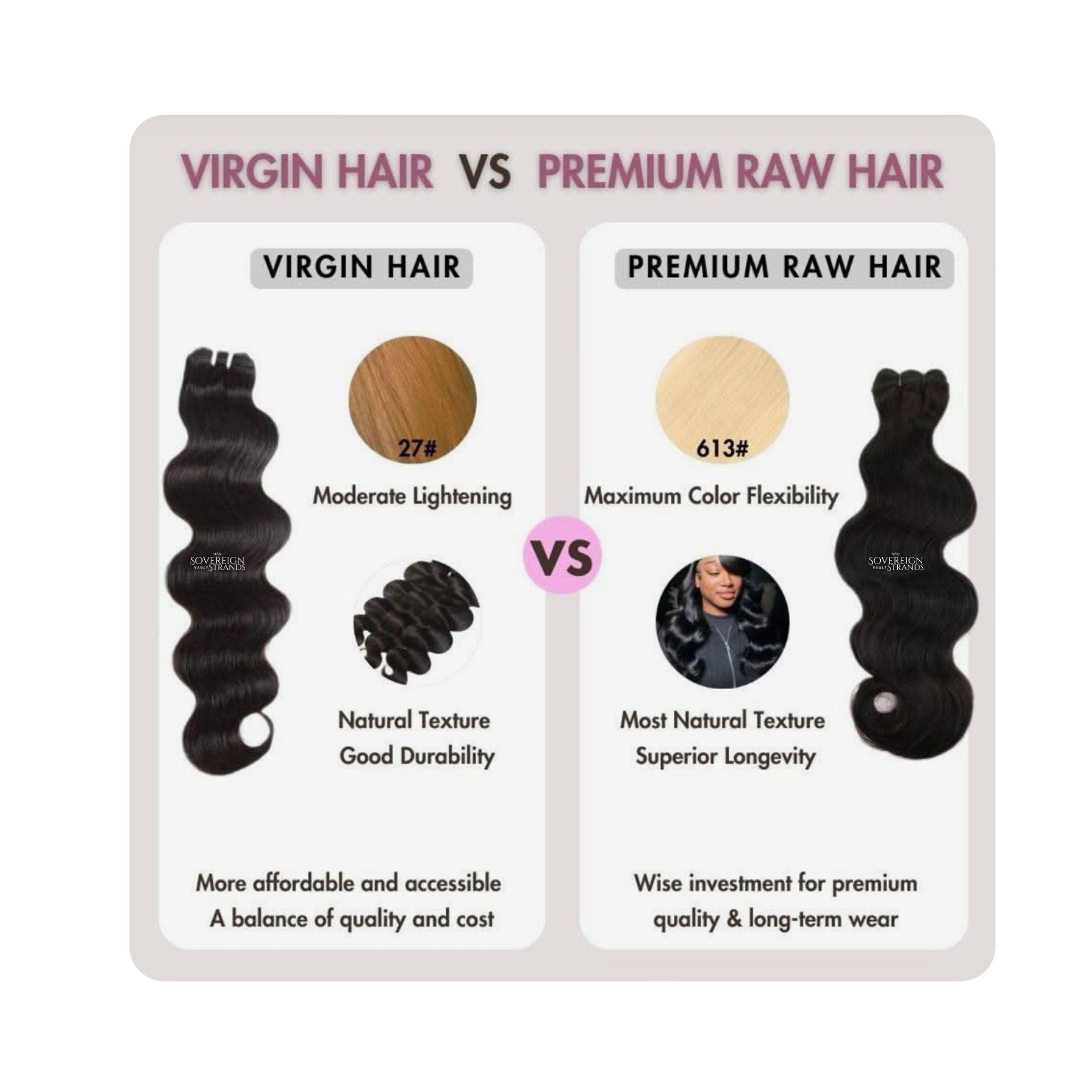 Raw Vietnamese Body Wave